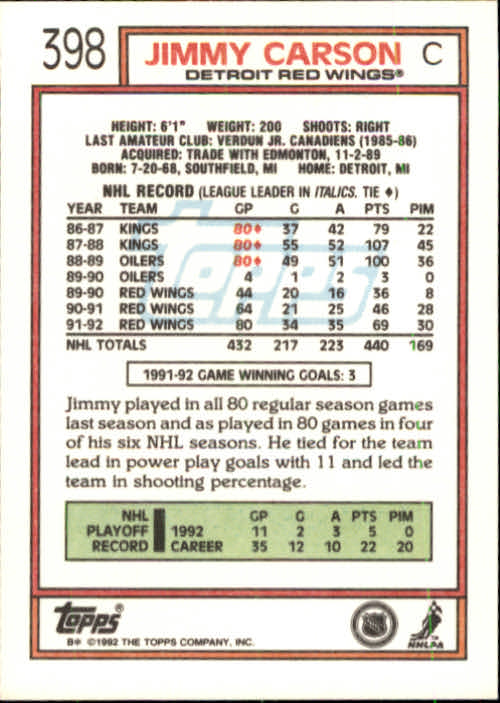 1992-93 Topps #398 Jimmy Carson back image
