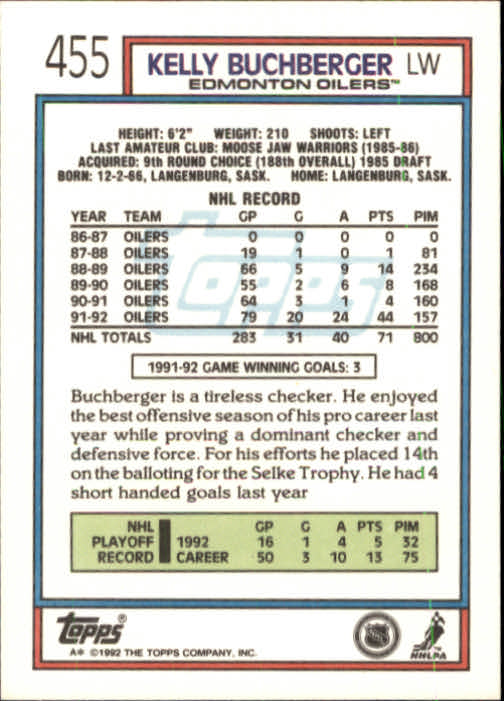1991-92 Edmonton Oilers IGA Kelly Buchberger
