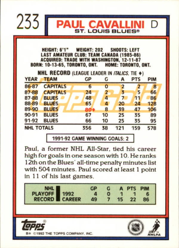 1992-93 Topps Gold #233 Paul Cavallini back image