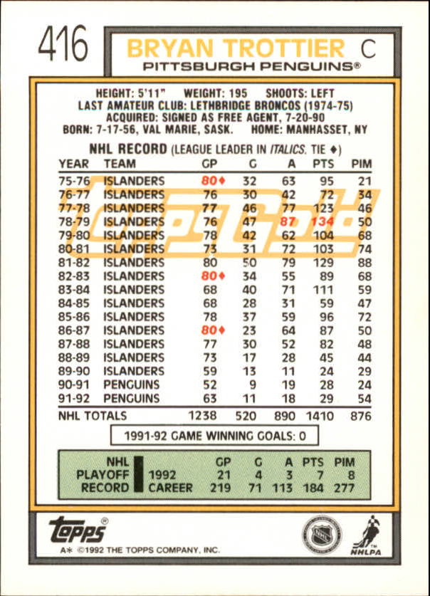 1992-93 Topps Gold #416 Bryan Trottier back image