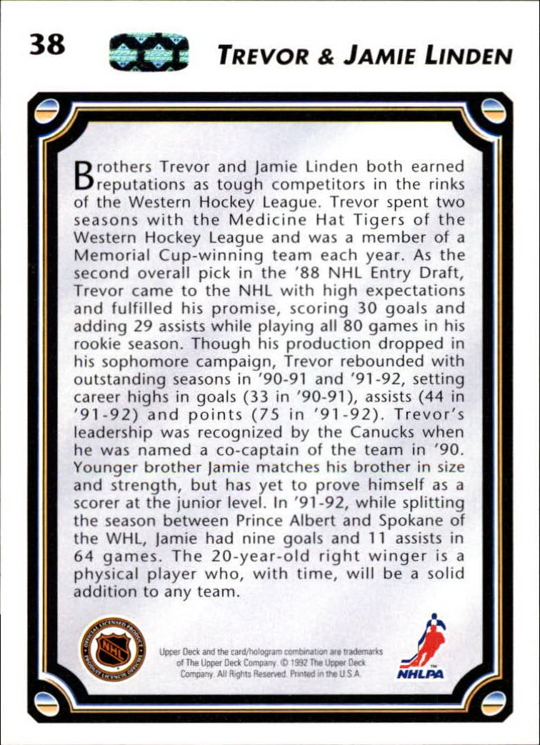 Buy Jamie Linden Cards Online  Jamie Linden Hockey Price Guide - Beckett