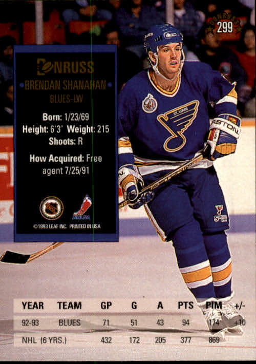 1993-94 Donruss #299 Brendan Shanahan back image