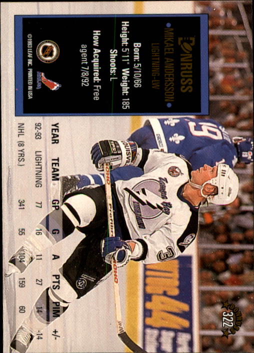 1993-94 Donruss #322 Mikael Andersson back image