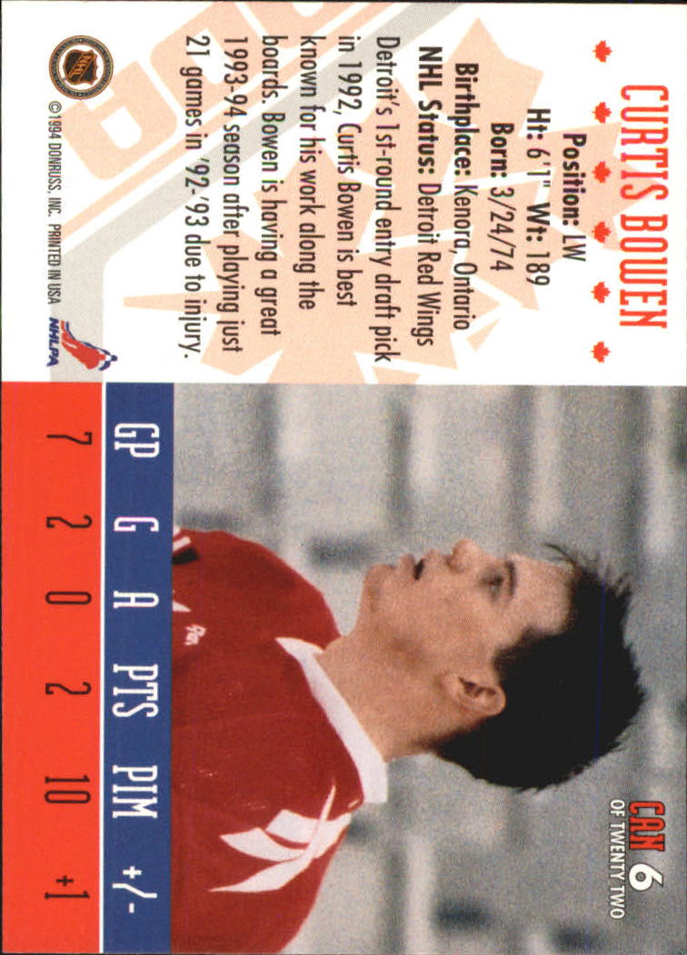 1993-94 Donruss Team Canada #6 Curtis Bowen back image