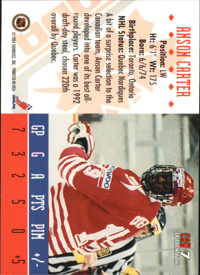 1993-94 Donruss Team Canada #7 Anson Carter back image