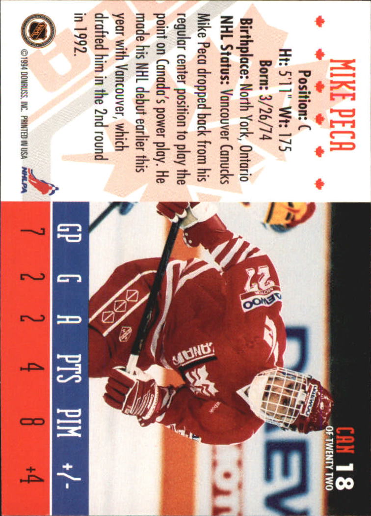 1993-94 Donruss Team Canada #18 Mike Peca back image