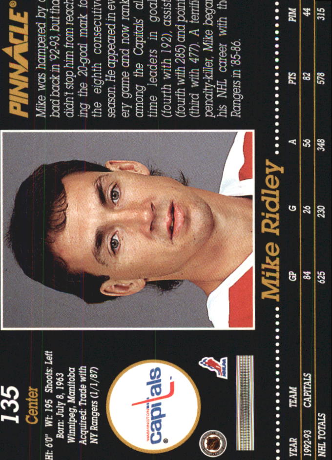 1993-94 Pinnacle #135 Mike Ridley back image
