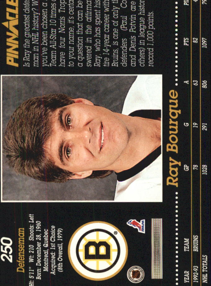 1993-94 Pinnacle #250 Ray Bourque back image