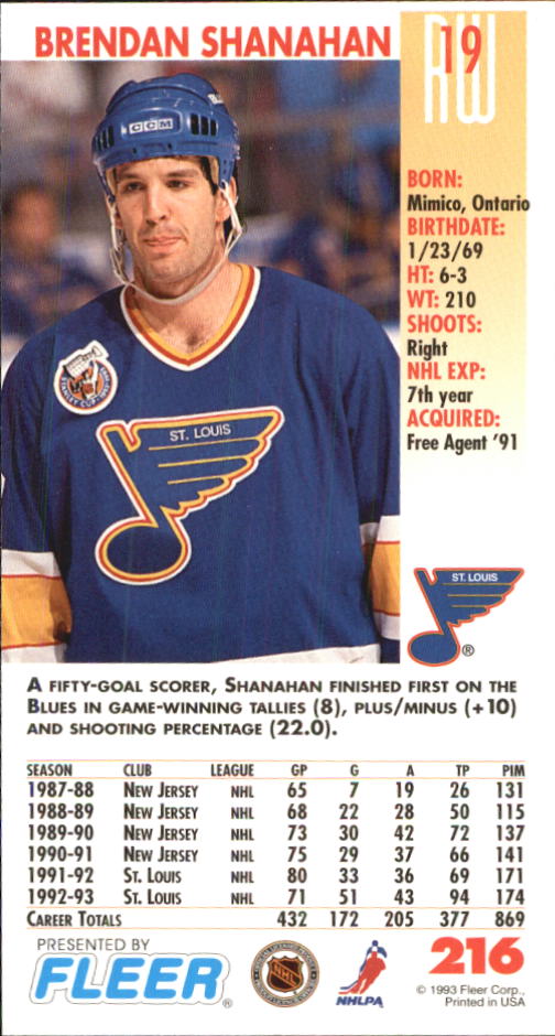 1993-94 PowerPlay #216 Brendan Shanahan back image