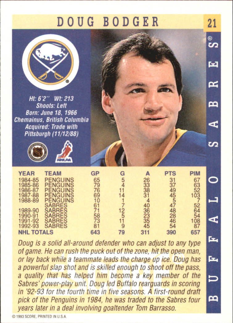 1993-94 Score #21 Doug Bodger back image