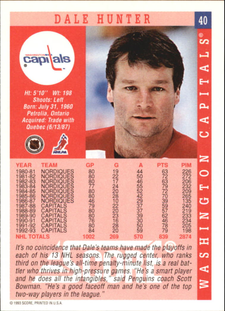 1993-94 Score #40 Dale Hunter back image