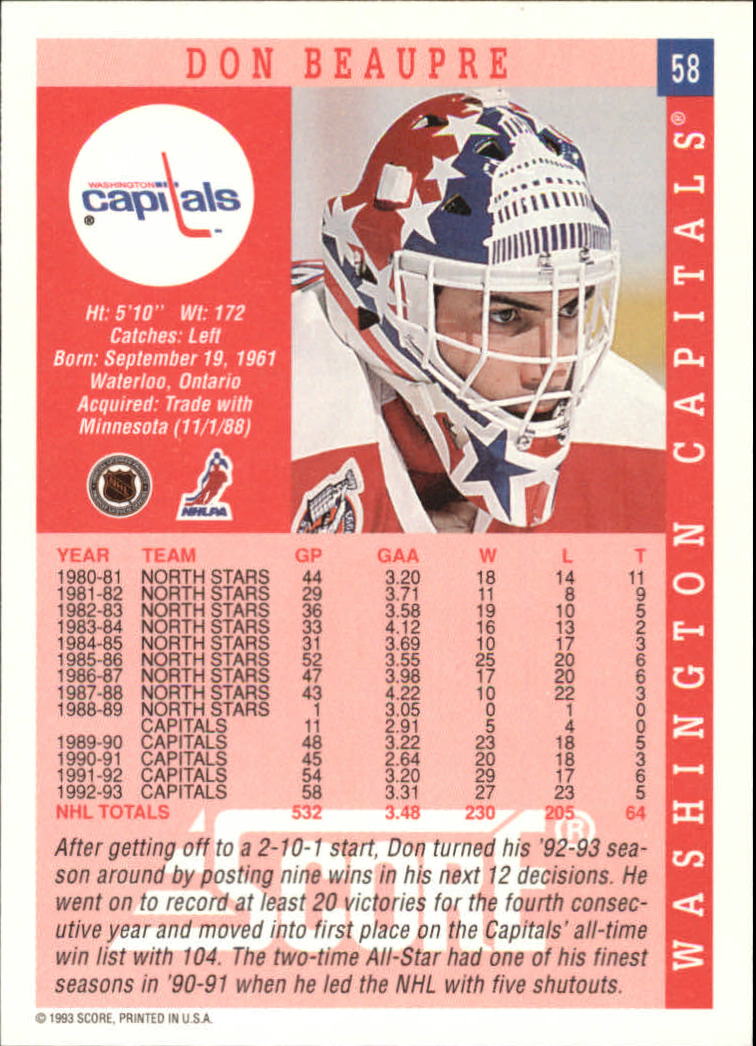 1993-94 Score #58 Don Beaupre back image