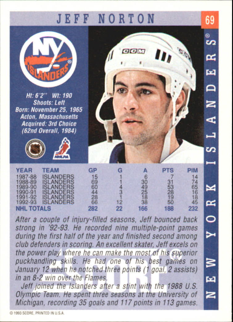 1993-94 Score #69 Jeff Norton back image