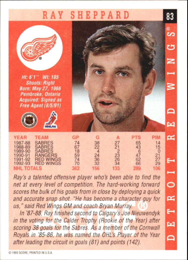 1993-94 Score #83 Ray Sheppard back image