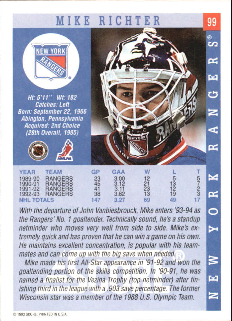 1993-94 Score #99 Mike Richter back image