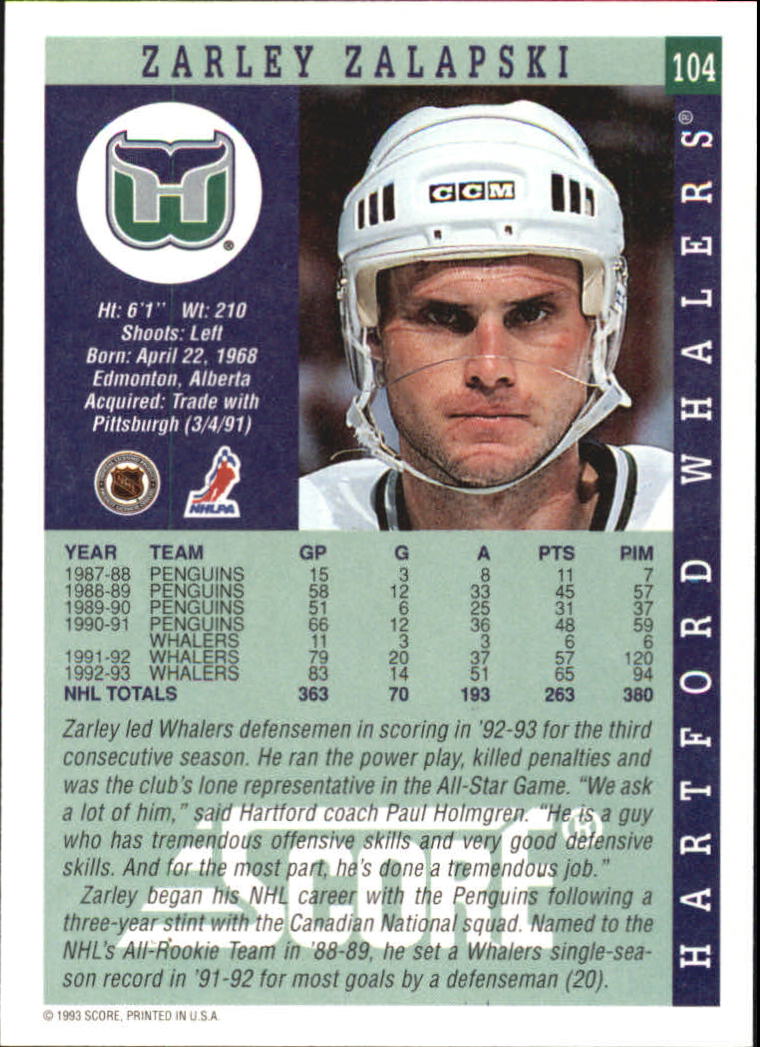 1993-94 Score #104 Zarley Zalapski back image