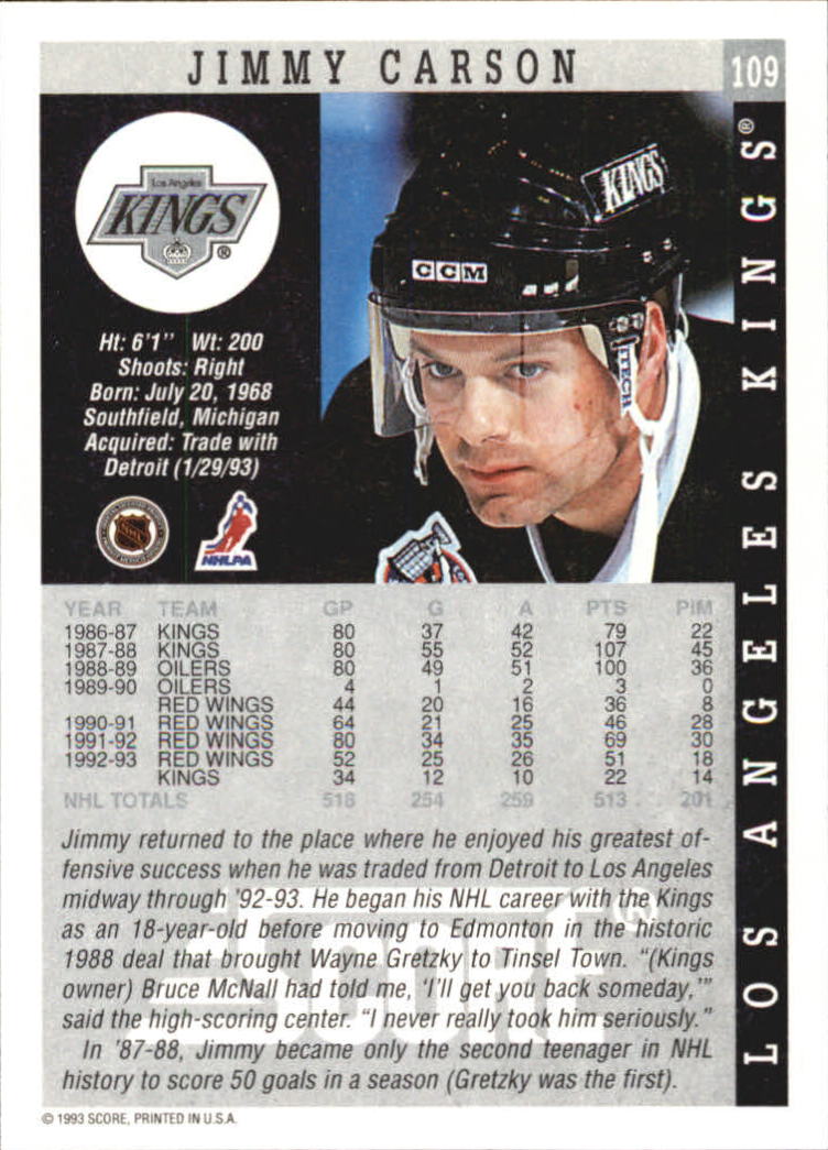 1993-94 Score #109 Jimmy Carson back image