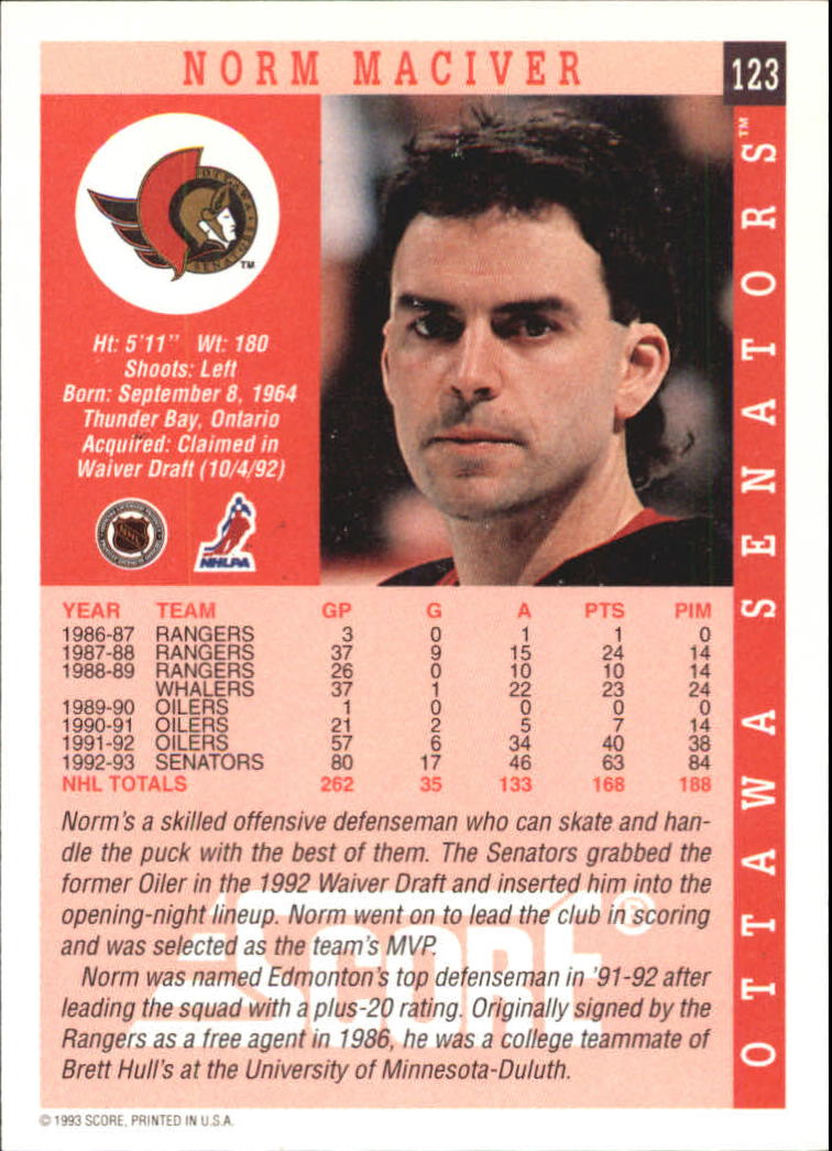 1993-94 Score #123 Norm Maciver back image