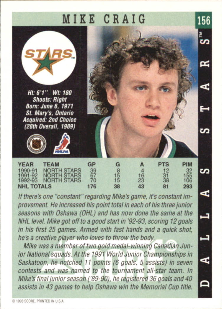 1993-94 Score #156 Mike Craig back image