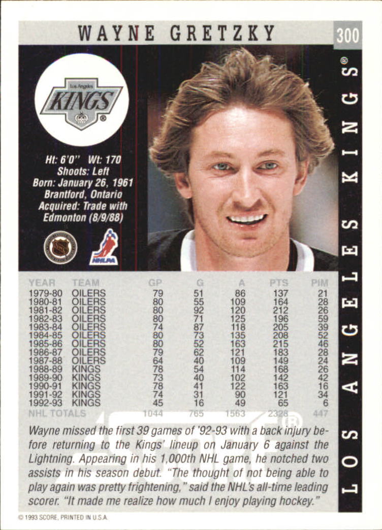 1993-94 Score #300 Wayne Gretzky back image