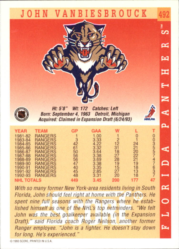 1993-94 Score #492 J.Vanbiesbrouck Panthers back image
