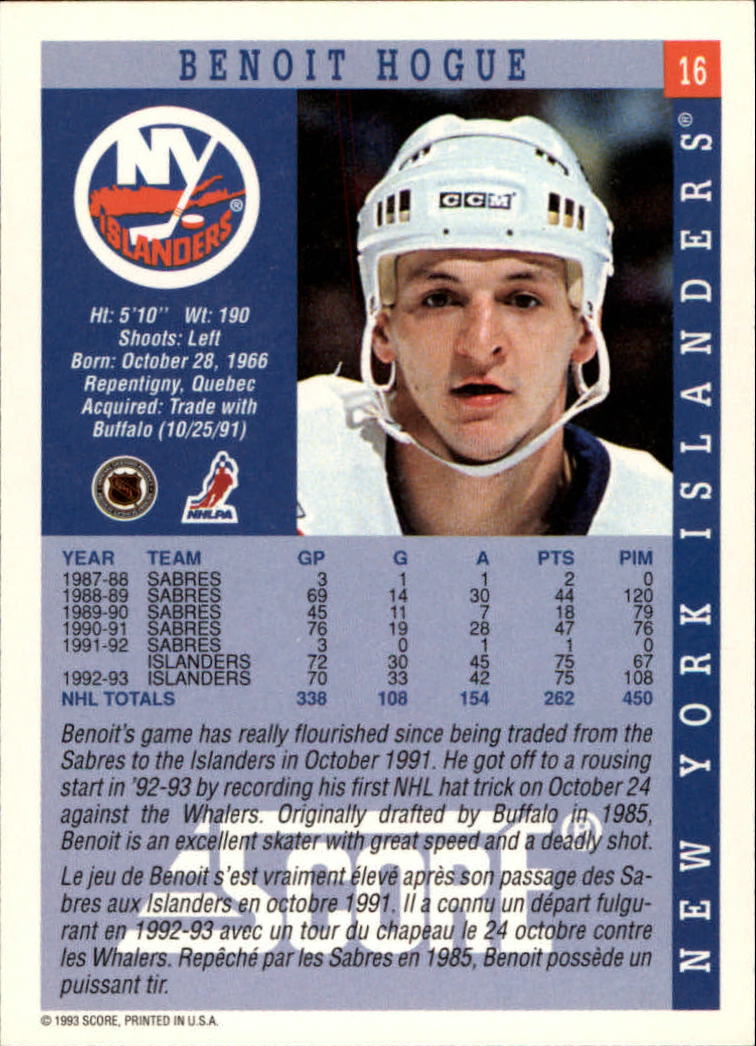 Sports Card Back