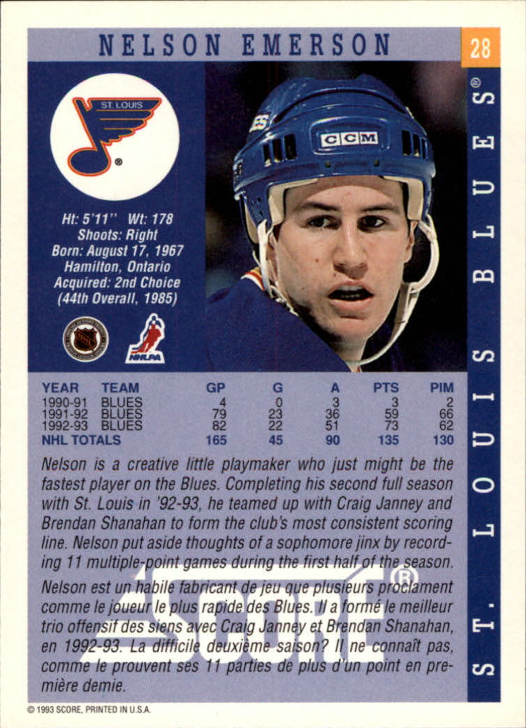 Sports Card Back
