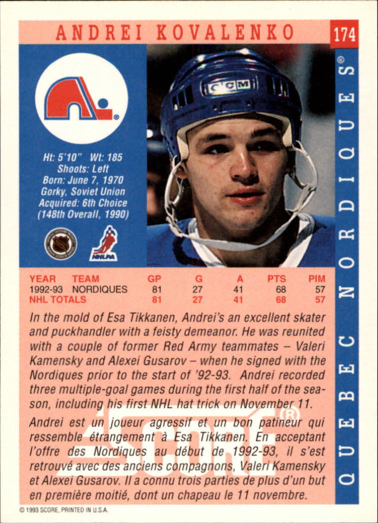Sports Card Back