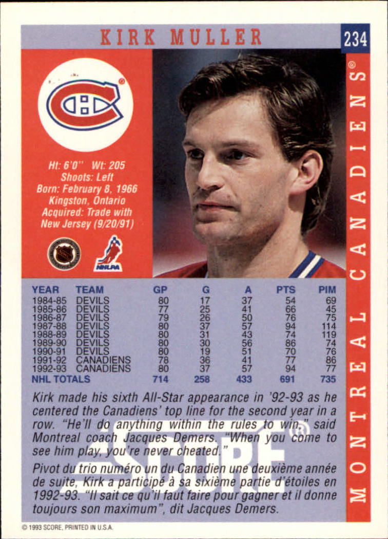 Sports Card Back