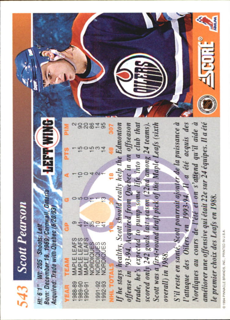 Sports Card Back