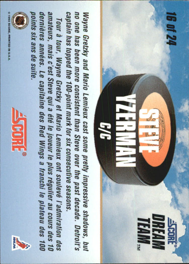 Sports Card Back