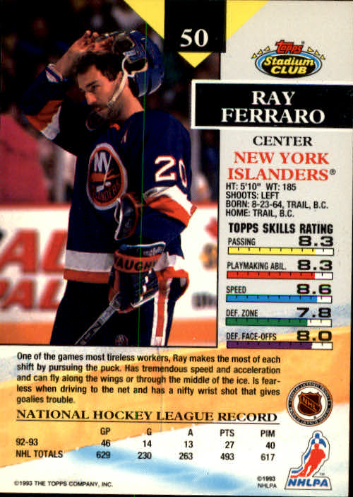 1993-94 Stadium Club #50 Ray Ferraro back image