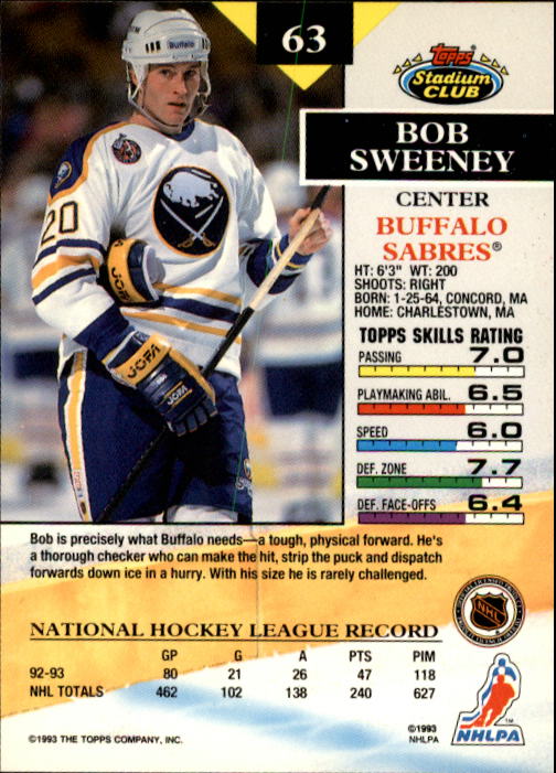 1993-94 Stadium Club #63 Bob Sweeney back image