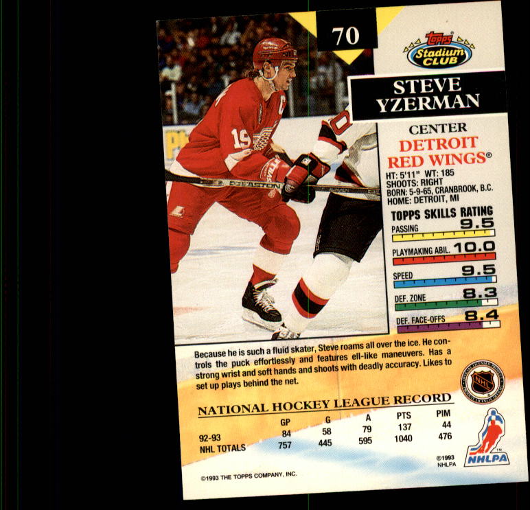 1993-94 Stadium Club #70 Steve Yzerman back image