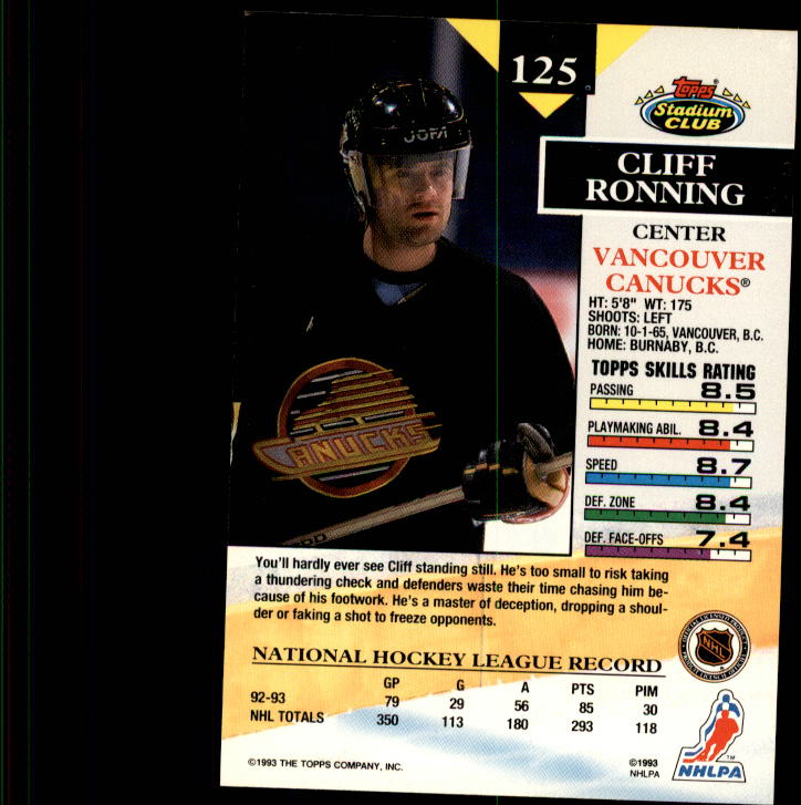 Sports Card Back