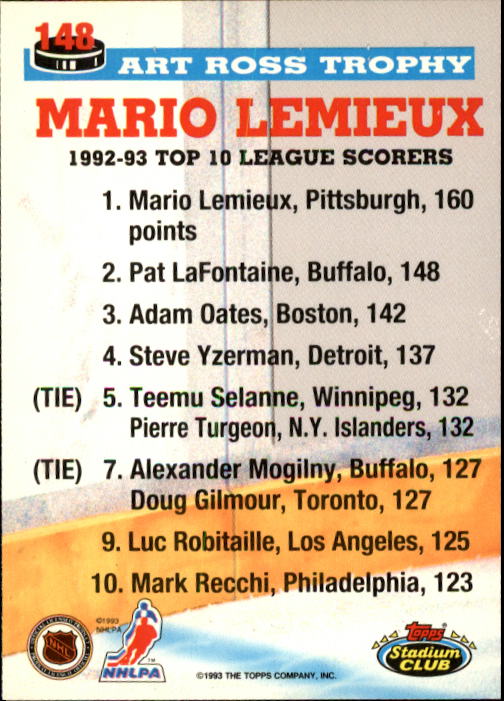 1993-94 Stadium Club #148 Mario Lemieux/Art Ross Trophy back image