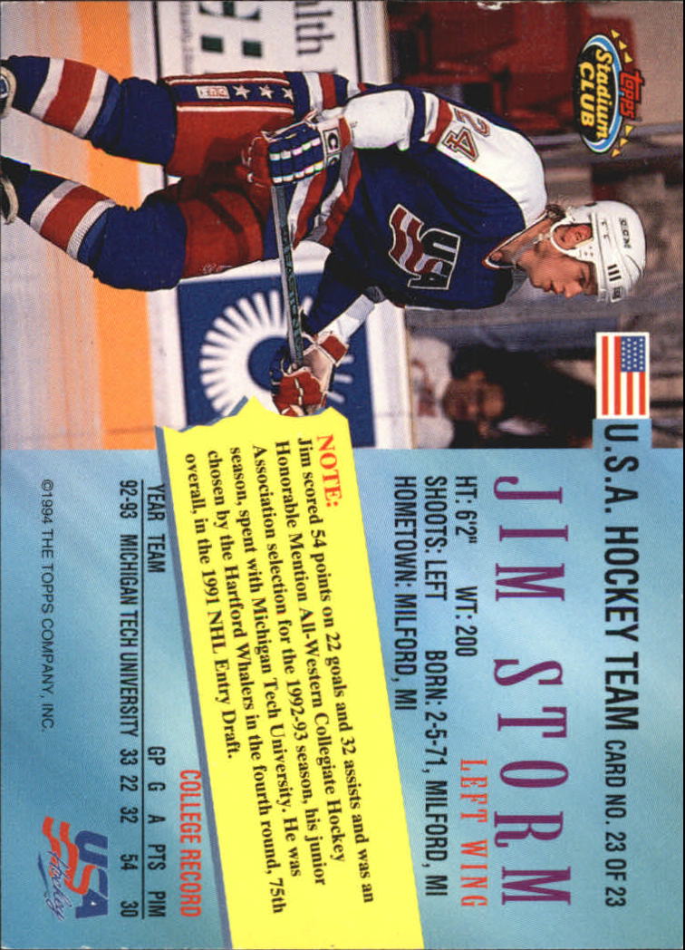 1993-94 Stadium Club Team USA #23 Jim Storm back image