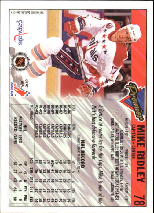 Sports Card Back