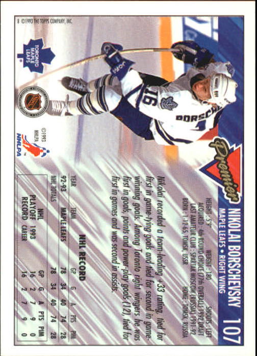 Sports Card Back