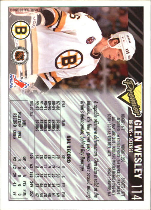 Sports Card Back