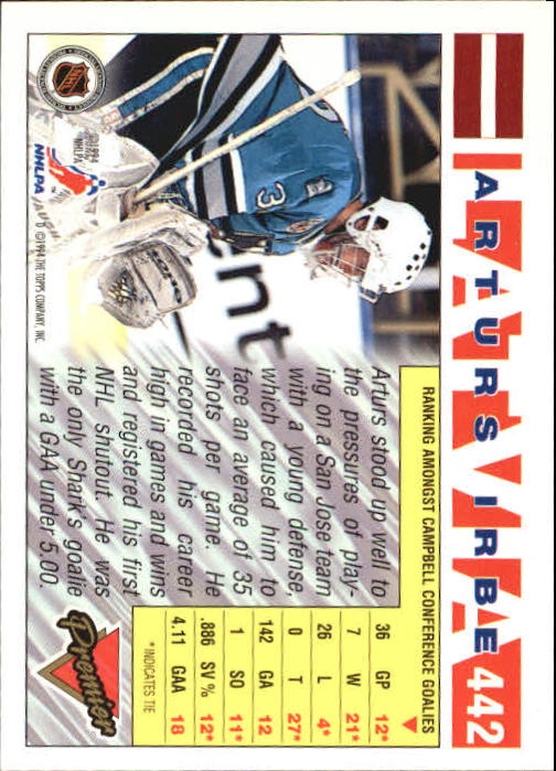 Sports Card Back