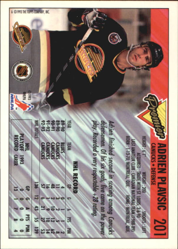 Sports Card Back