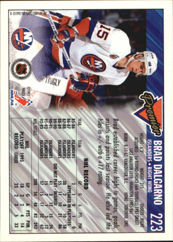 Sports Card Back