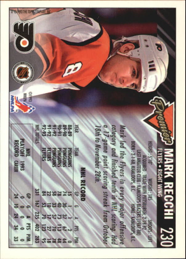 Sports Card Back