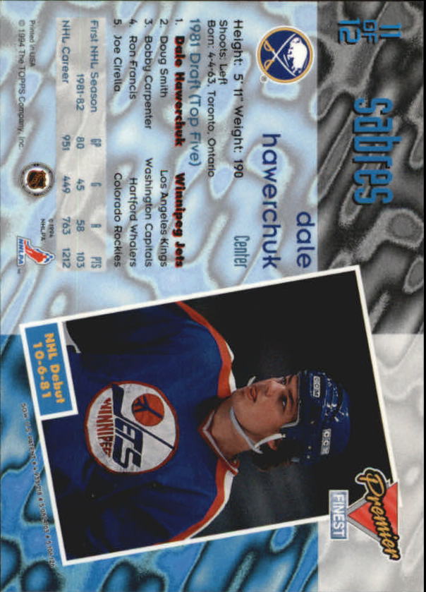 Sports Card Back
