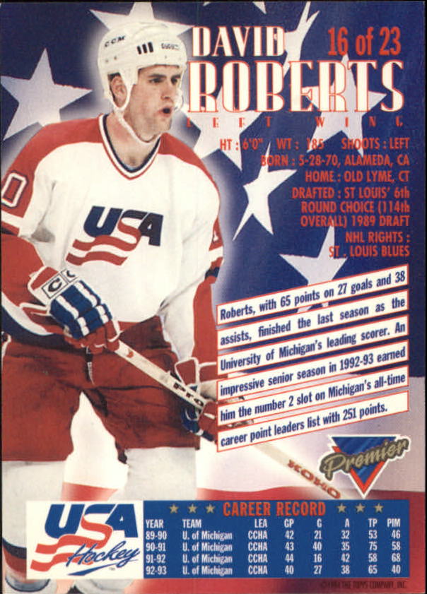 Sports Card Back
