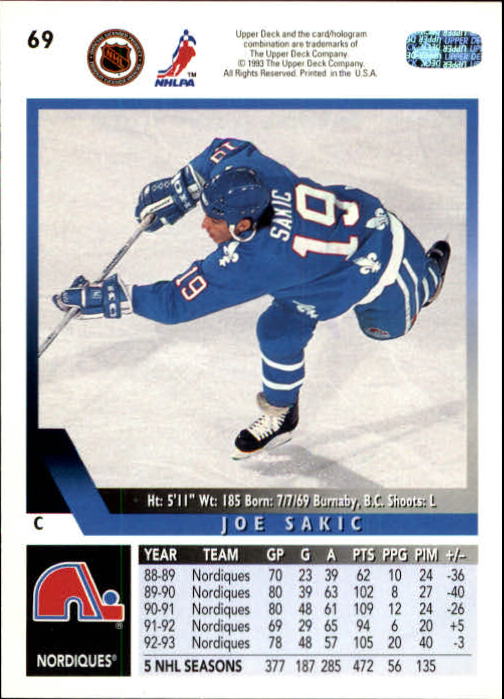 1993-94 Score Canadian #135 Joe Sakic
