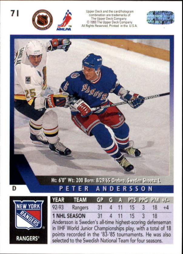 1993-94 Upper Deck #71 Peter Andersson back image