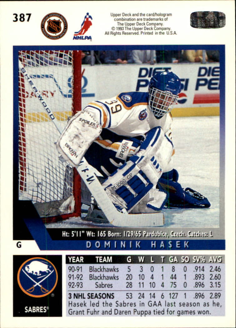 1992-93 NHL Upper Deck DOMINIK HASEK - Chicago Rookie Report card #366  NM-M?