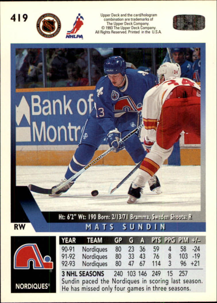 Mats Sundin Gallery - 1993-94